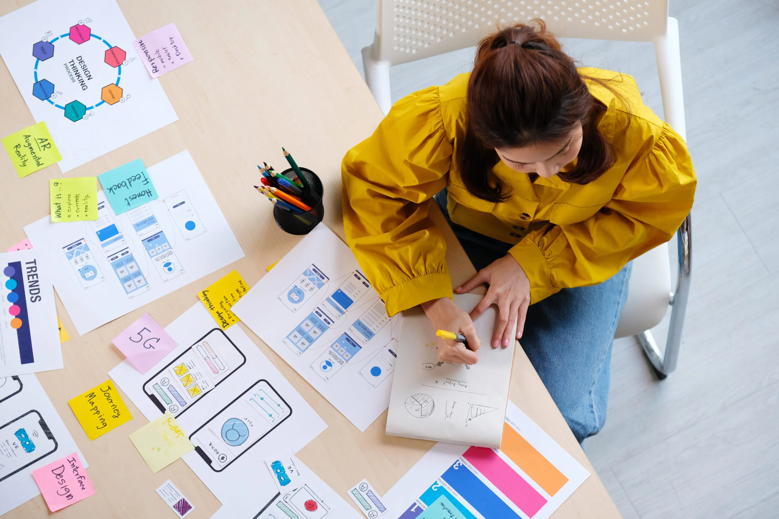 Website Design Costs